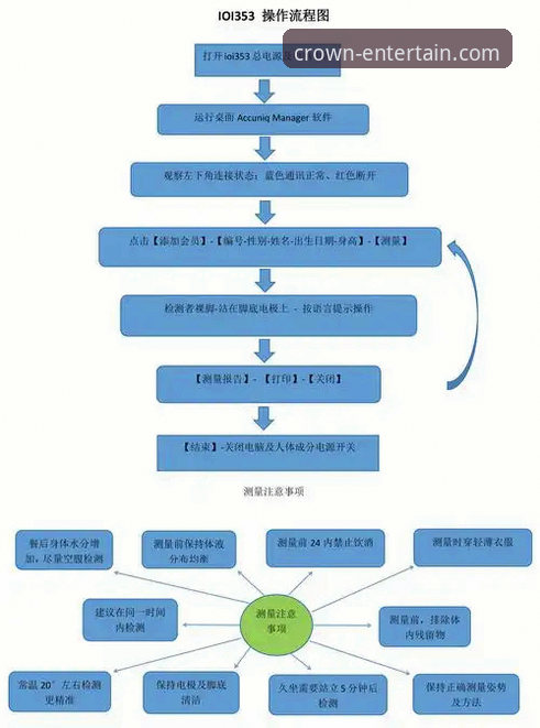 皇冠国际APP最新版本下载 皇冠国际APP最新版本下载安装教程:从技术角度解析操作全流程