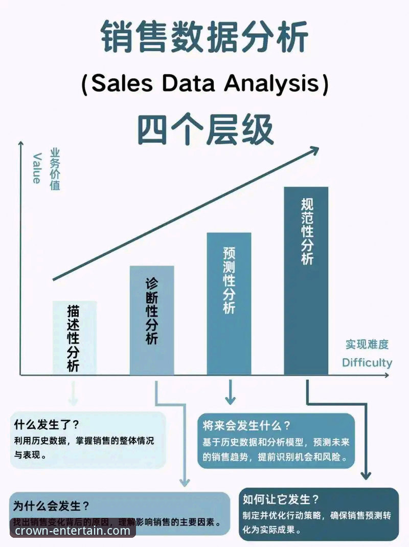皇冠国际官网信誉如何对比 皇冠国际官网信誉对比详解:行业观察者的深度分析