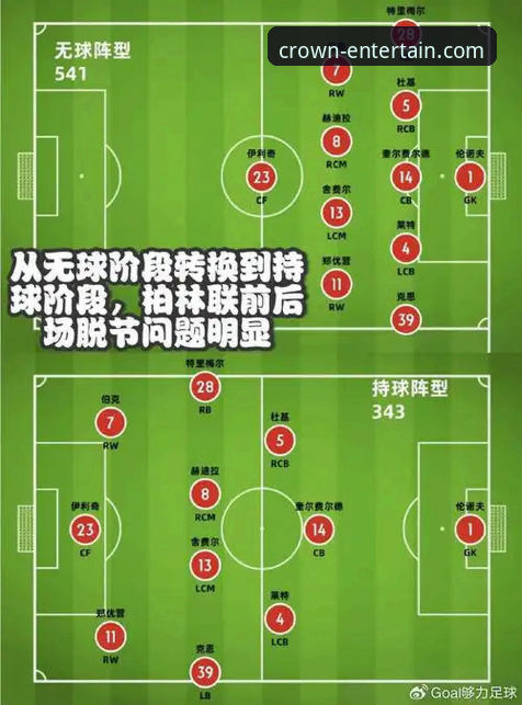 皇冠国际官网最新地址 阿根廷友谊赛大胜深度解析:一场战术与情怀的完美展示