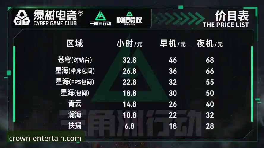 皇冠国际官网注册怎么样 皇冠国际娱乐平台全面评测:注册体验、多设备登录深度分析