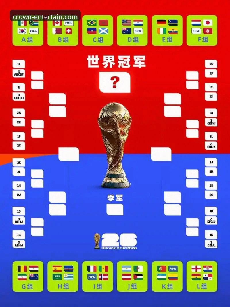 皇冠国际官网登录安装失败 世预赛附加赛决赛夜观赛指南:四场激战如何看懂世界杯晋级密码